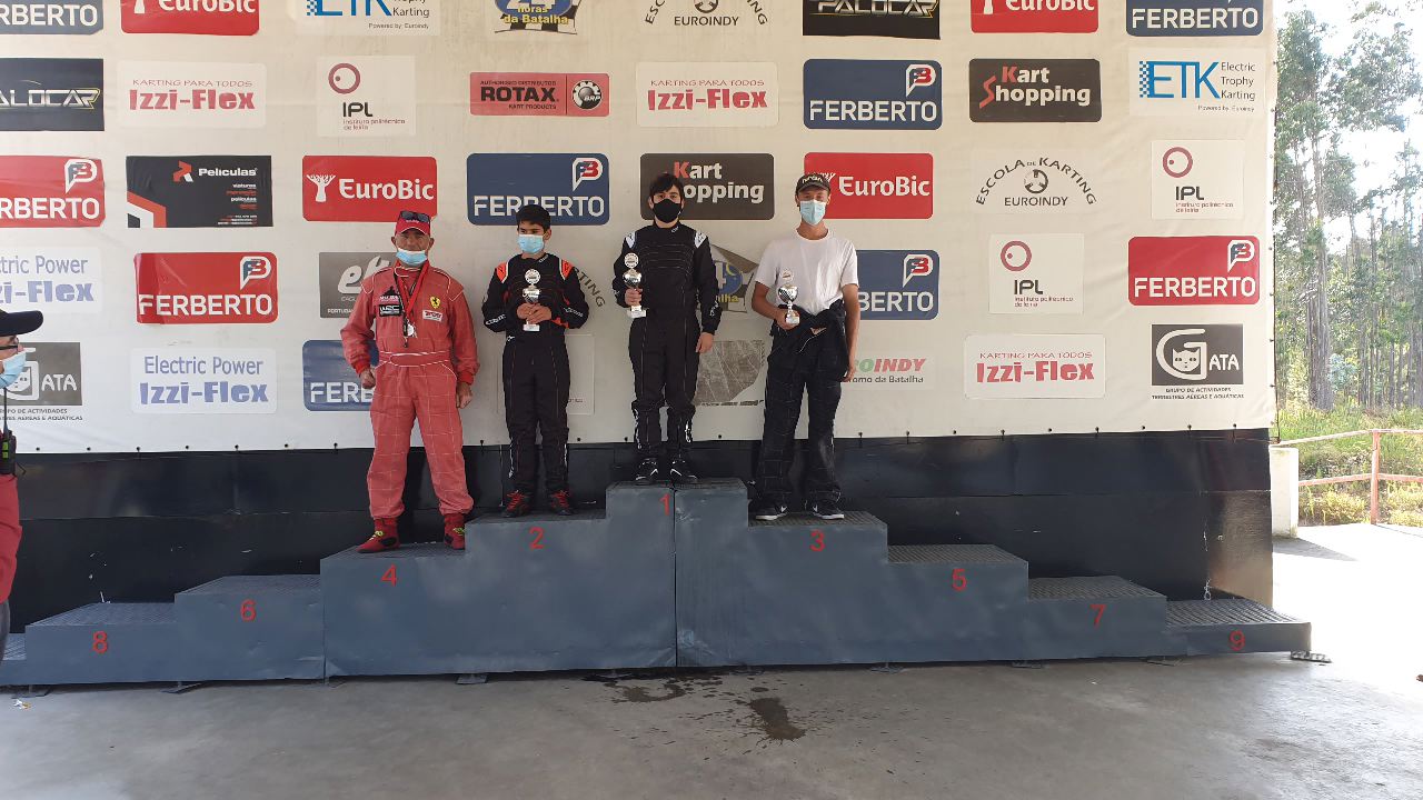 28º Aniversário Euroindy - Taça Euroindy58